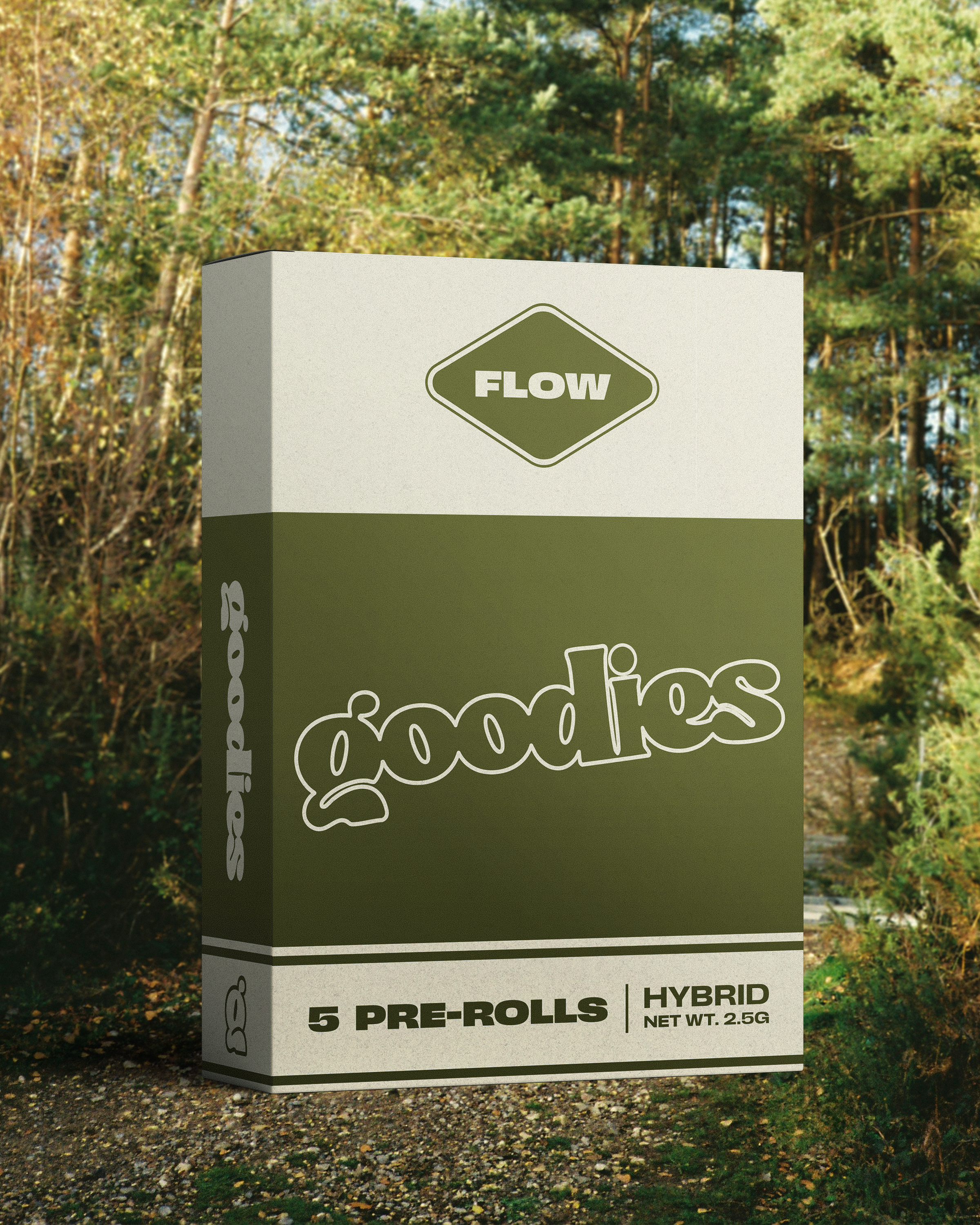 Goodies Flow.png