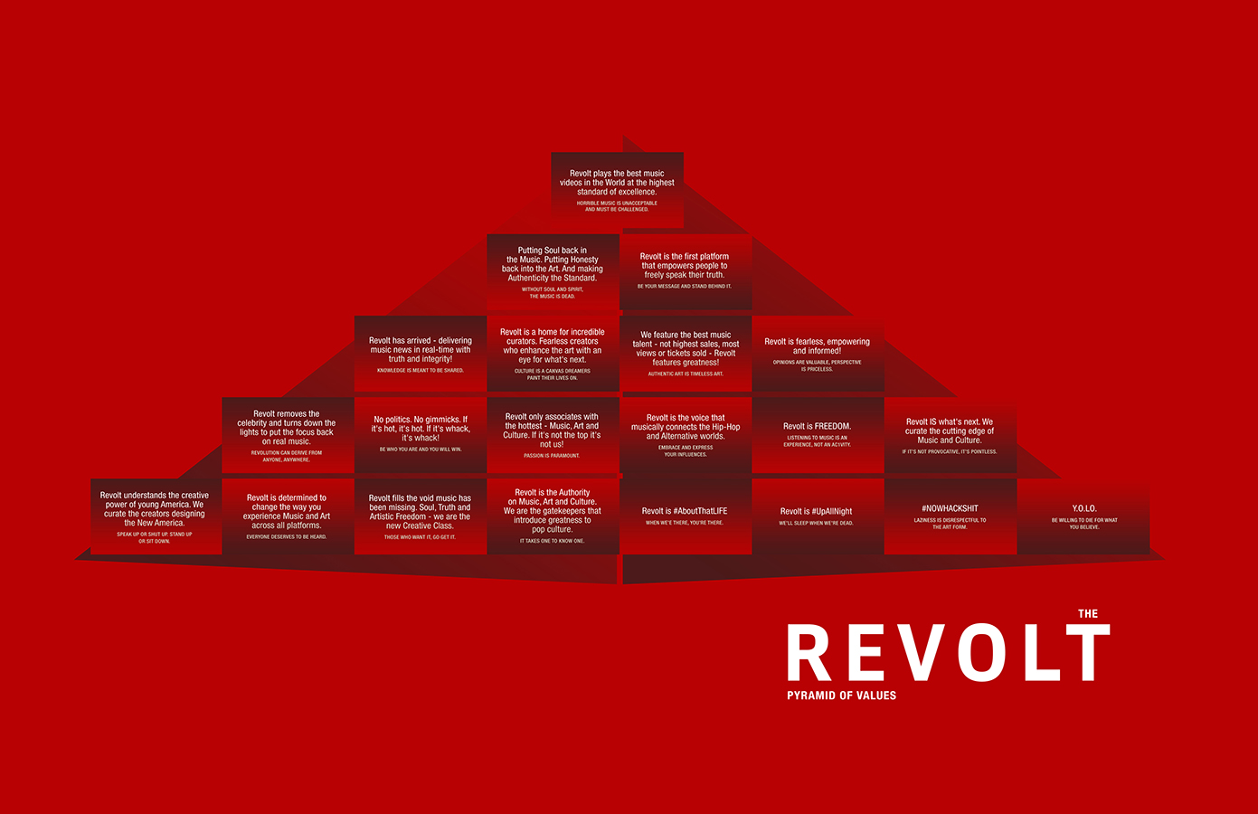 revolt-pyramid.jpg