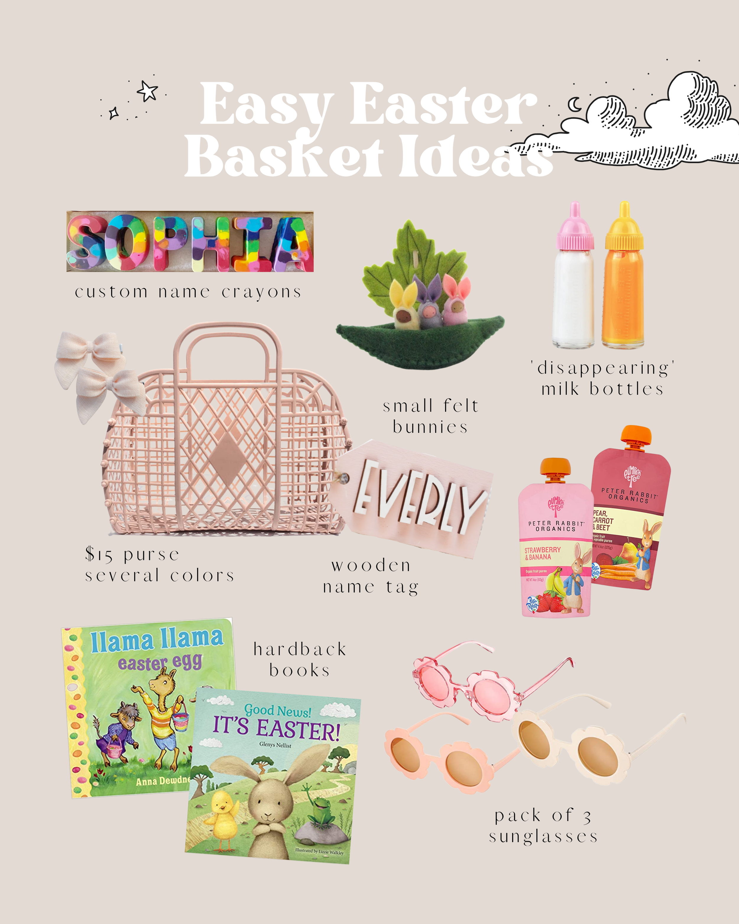 Toddler Easter Basket Ideas - bresheppard.com.png