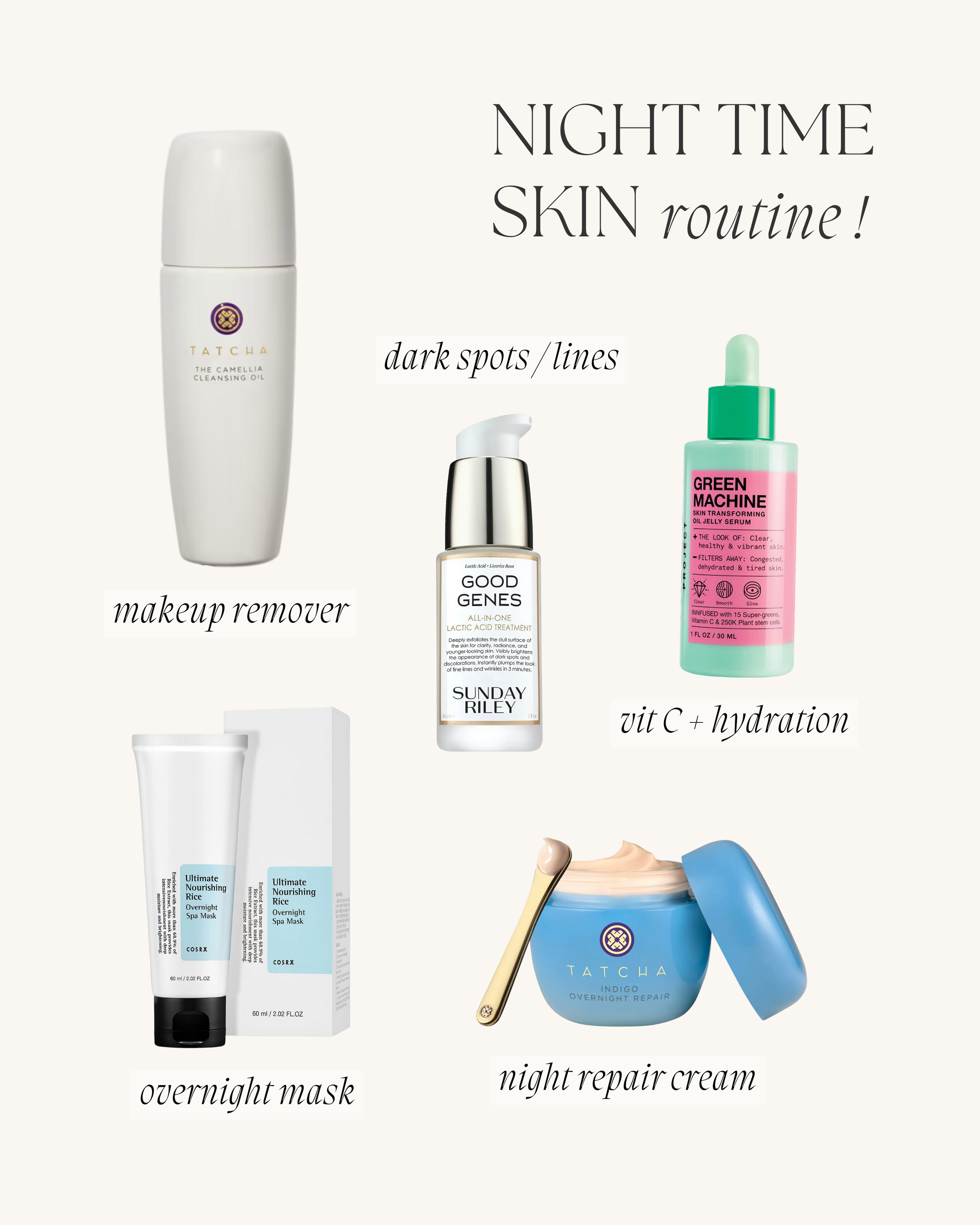 Bre Sheppard - Night Time Skincare Routine + Favorite Skincare.png