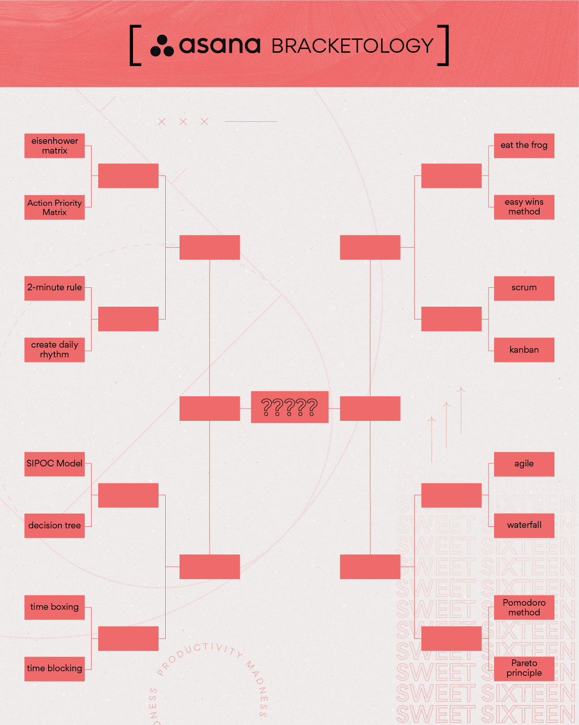 230309_Asana Bracketology In Feed.png