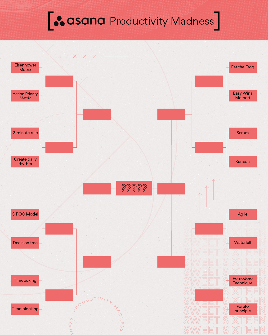 230309_Asana Bracketology In Feed.png