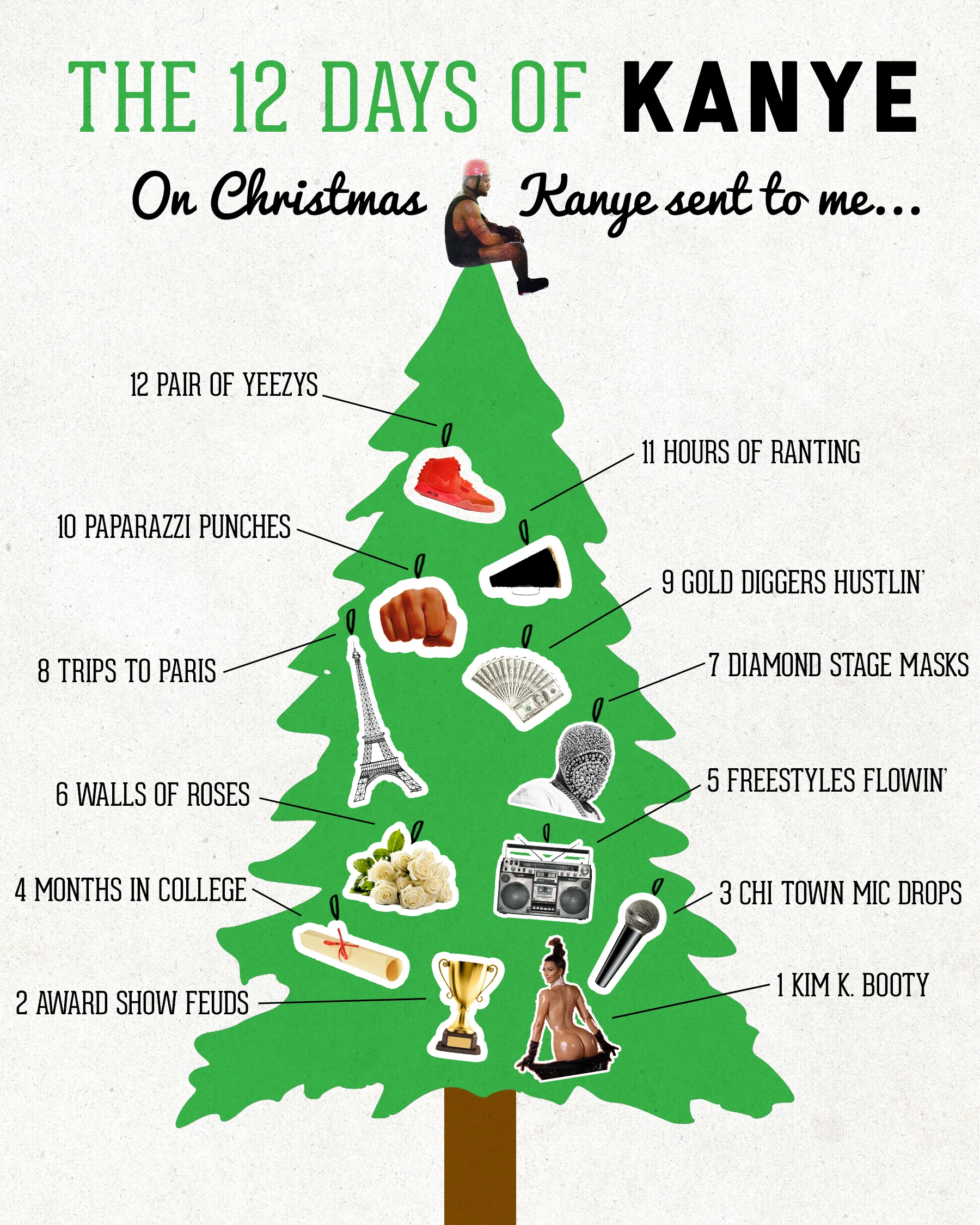 12 DAYA OF KANYE - DESIGN