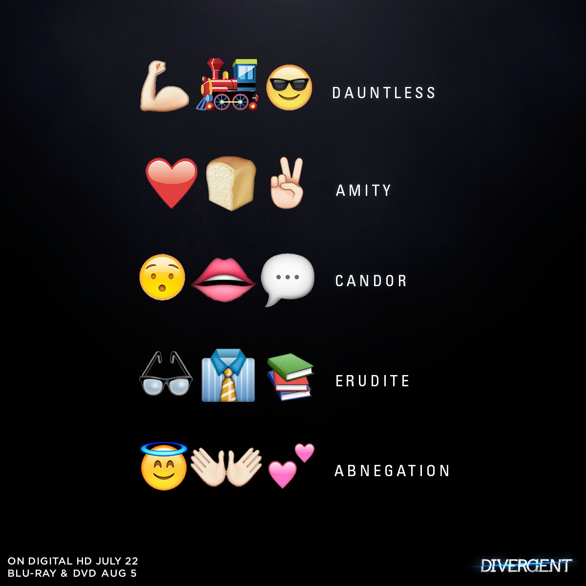 LIONSGATE | DIVERGENT - DESIGN