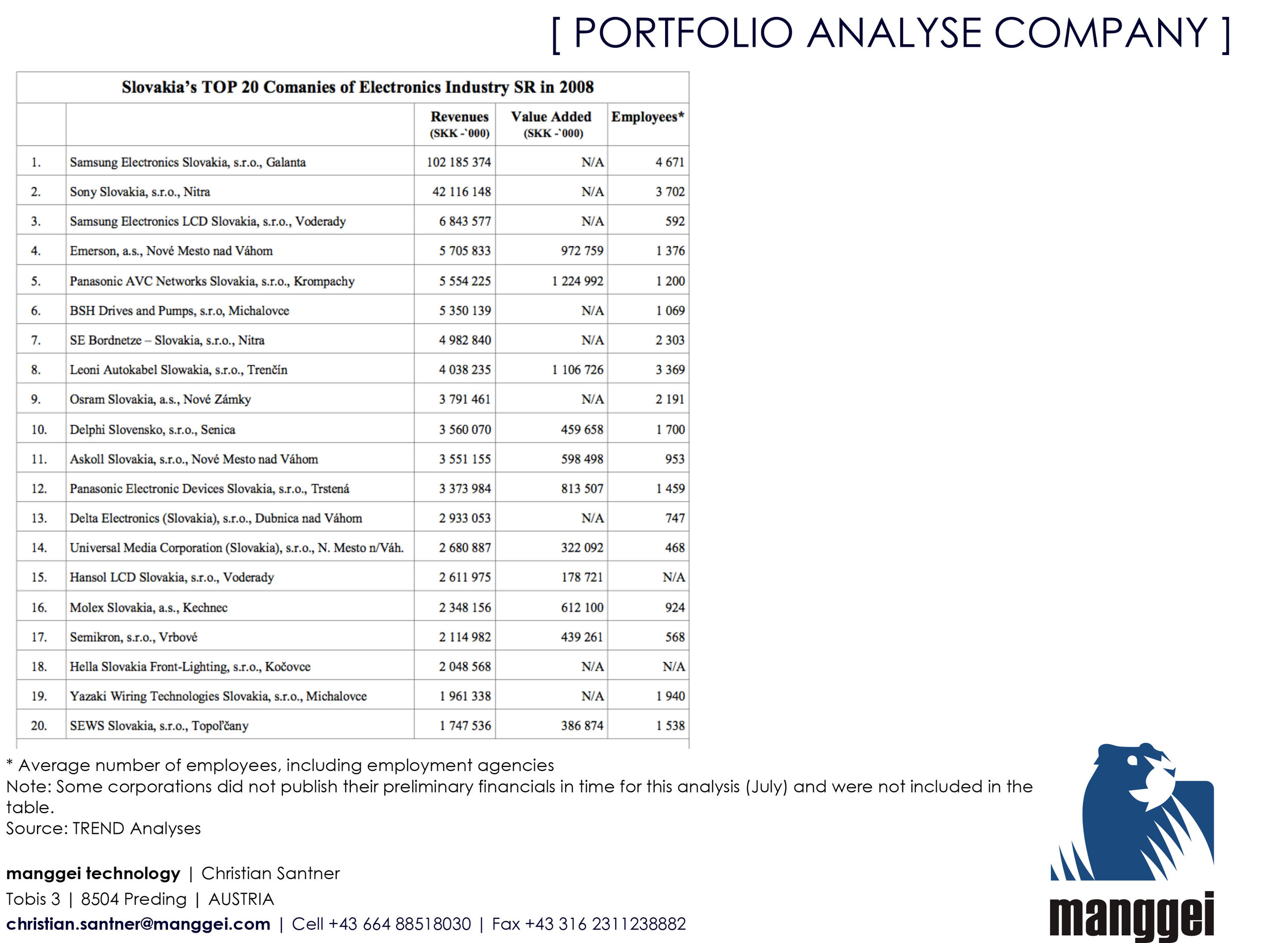 CASE-STUDY_AUTOMOTIVE-23.jpg