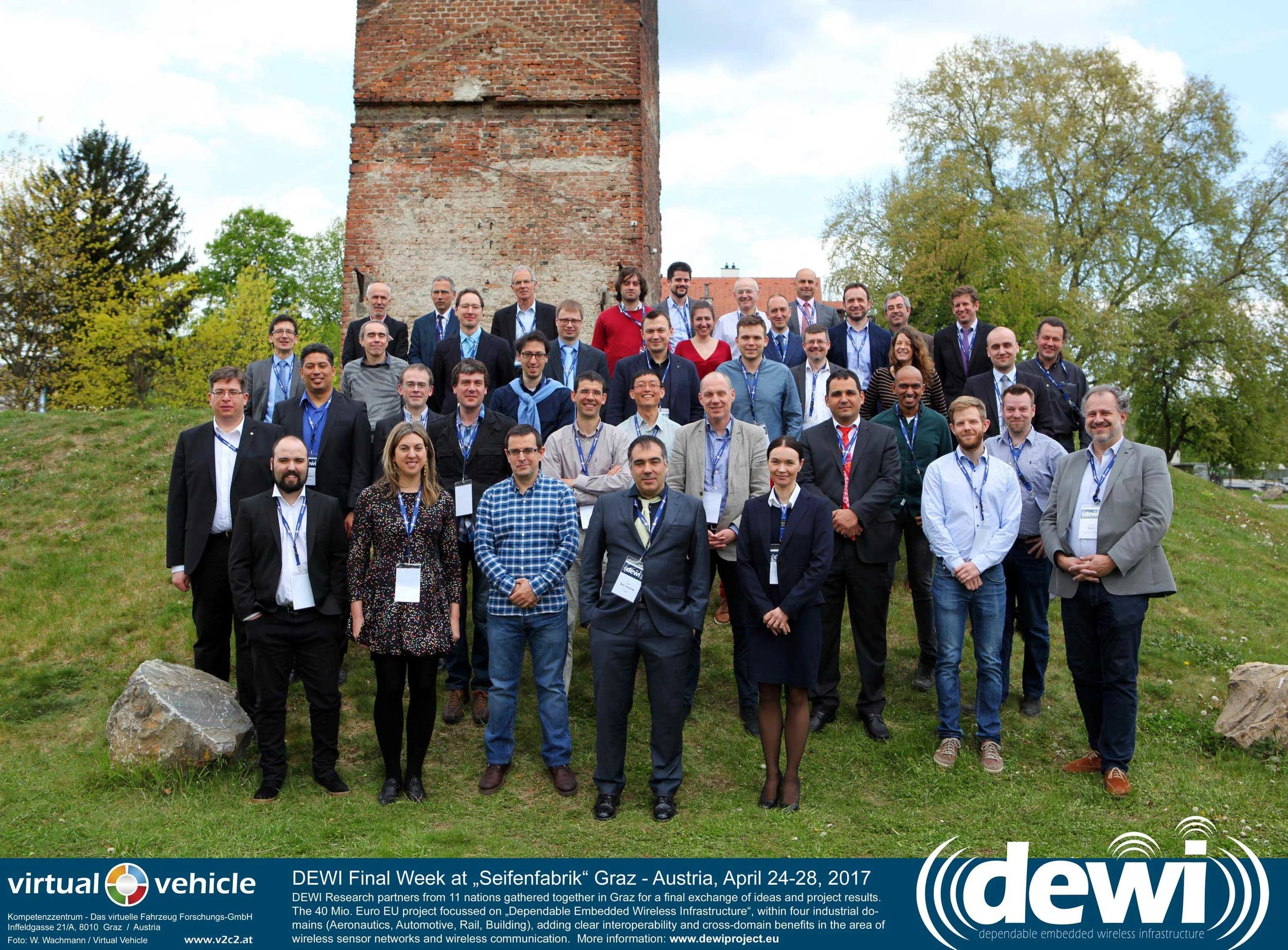 Bild 5_DEWI-Final-Week_Partners.jpg