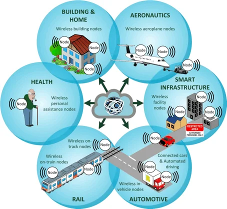 MANGGEI COMMUNICATIONS PRESSEMELDUNG: Start von “SCOTT”