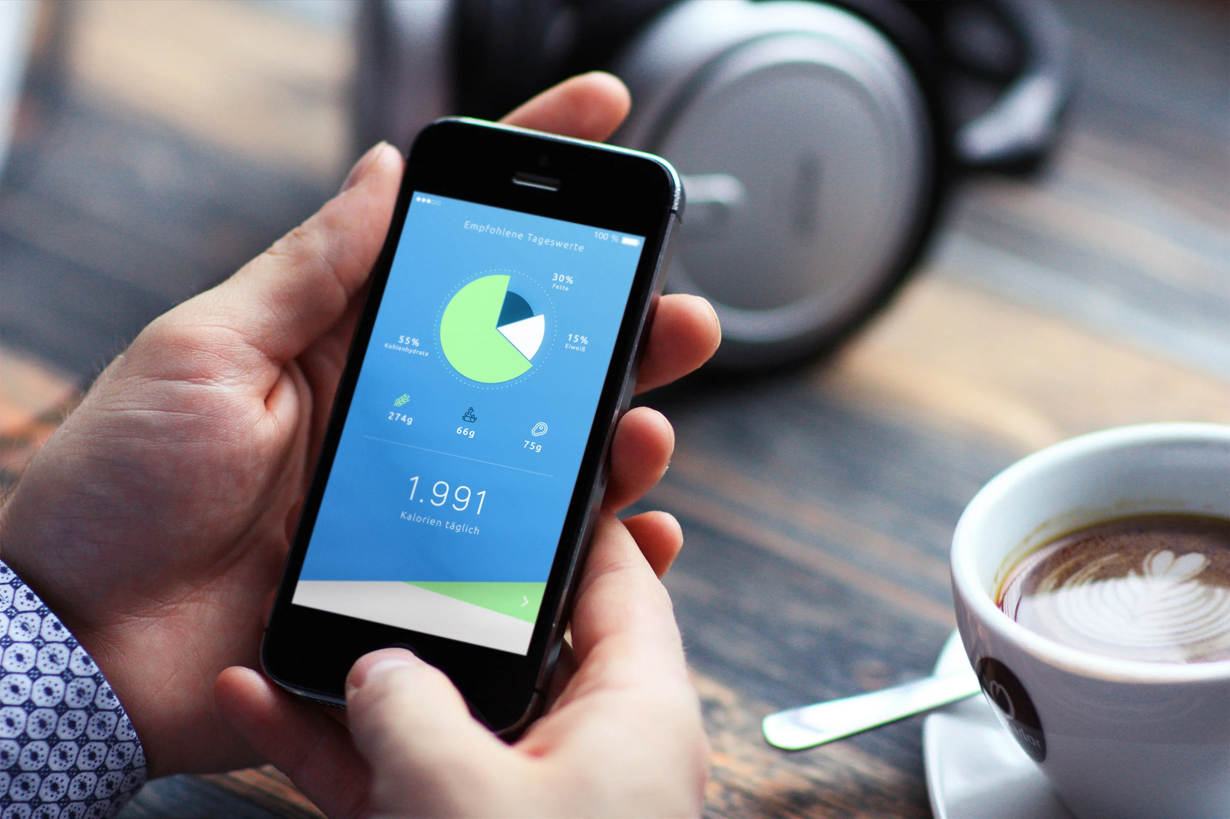 MANGGEI COMMUNICATIONS PRESSEMELDUNG: Kalorien zählen mit künstlicher Intelligenz – Investoren gefällt das modernste Ernährungs-Tagebuch der Welt | 21. März 2018