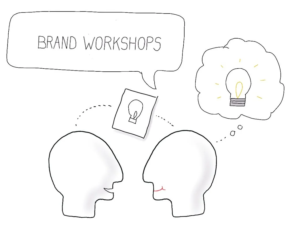 Los_Angeles_Brand_Workshops.jpg