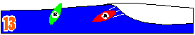Surfer A, riding the wave, must avoid surfer B who is either stationary or paddling out. This is true except in competitions, when A has priority.