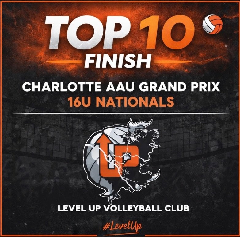 TOP 10 finish at the Charlotte AAU Grand Prix 💪🏽🏐

This group competed. Battled. Grew.

Proud of how our 16U represented Level Up all weekend. The standard is rising 📈

#LevelUp #Top10 #CharlotteAAU #Built
