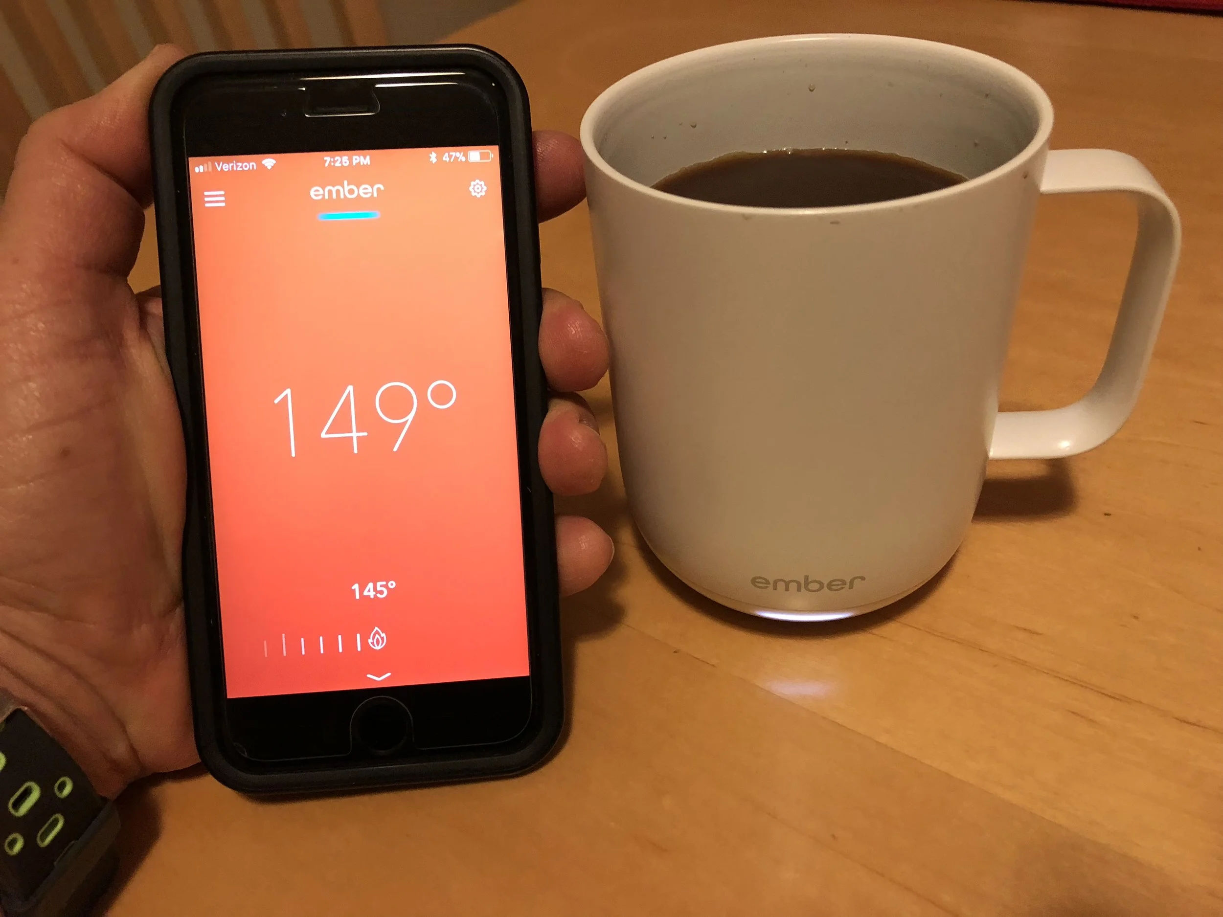 $80 Coffee Mug! and Other Last-Minute Cool Holiday Gifts