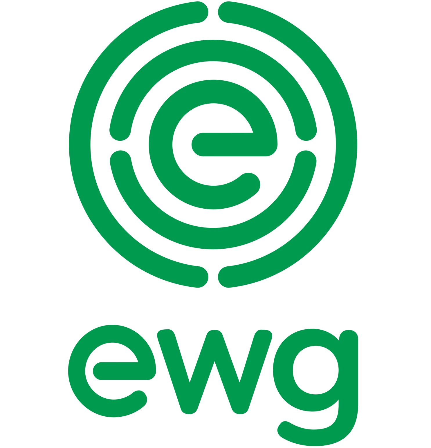 Environmental Working Group