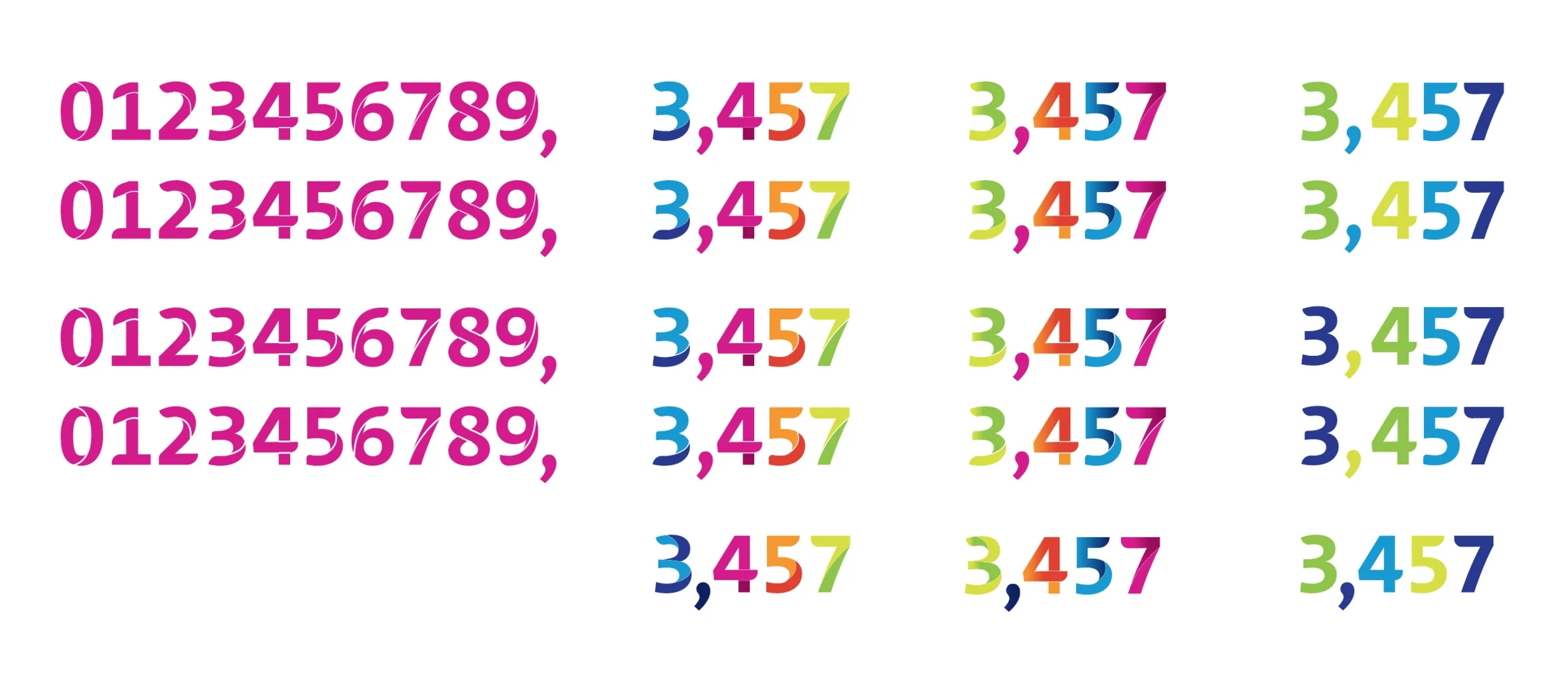 Number Styling Exploration