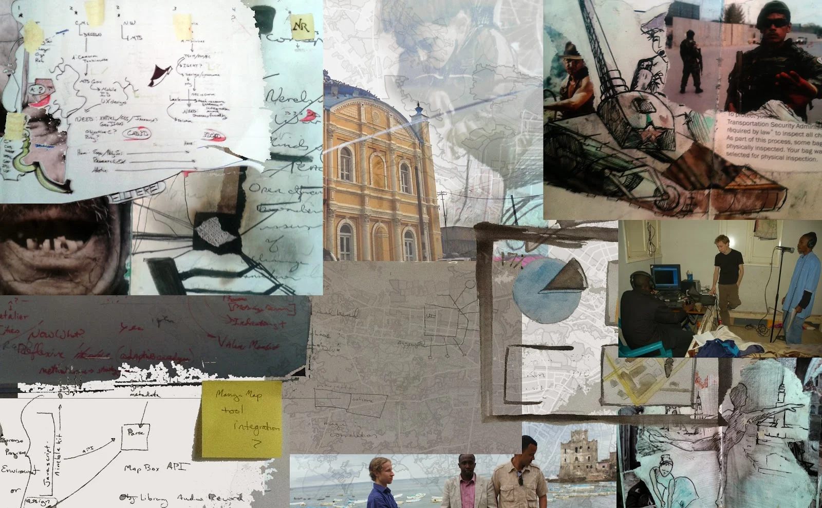 Above: Drawing as Notation and Sense-making Below: Extensive ethnographic research practices including cognitive mapping