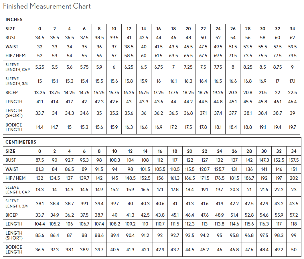 expandedHinterlandFinishedMeasurements.png