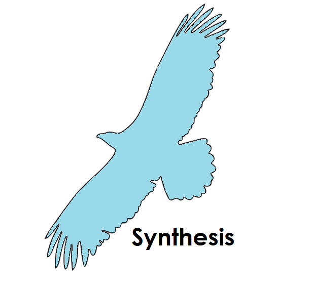 synthesis.png