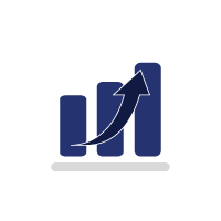 crm sales acceleration performance