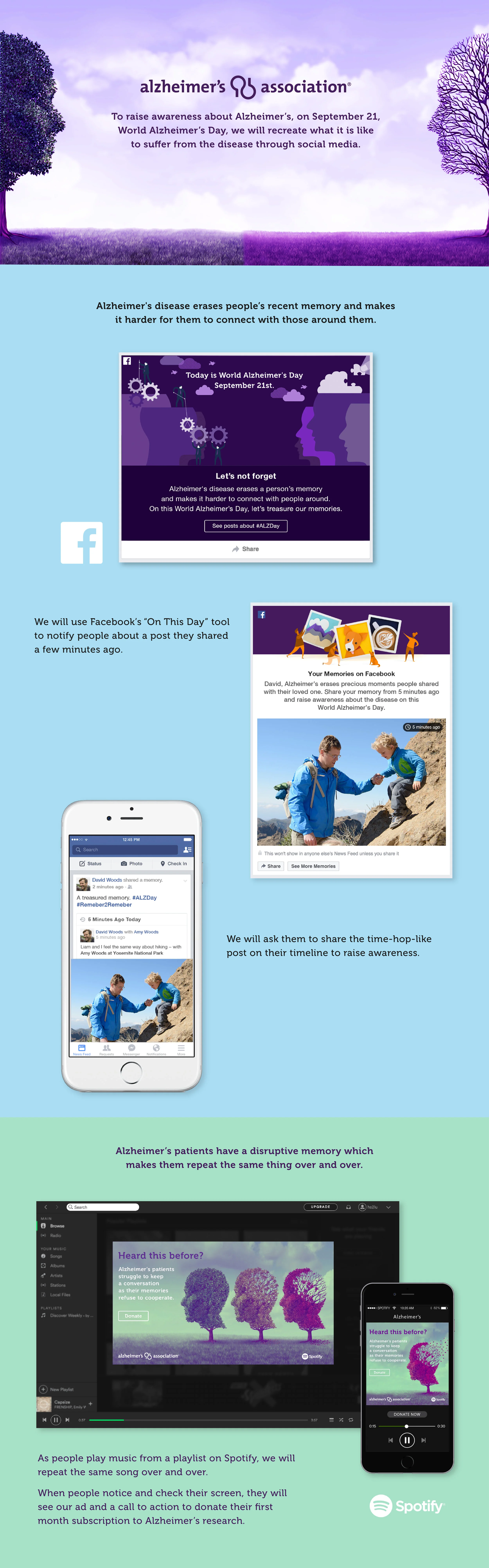 Art Director: Helen LuCo-Copywriter: Wael Khairy