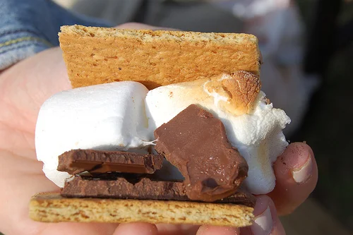 Enjoy yummy food? this blog is for you!