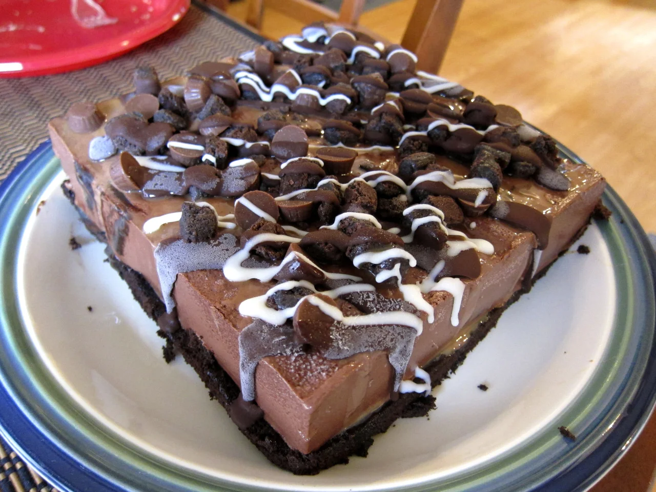Enjoy yummy food? this blog is for you!
