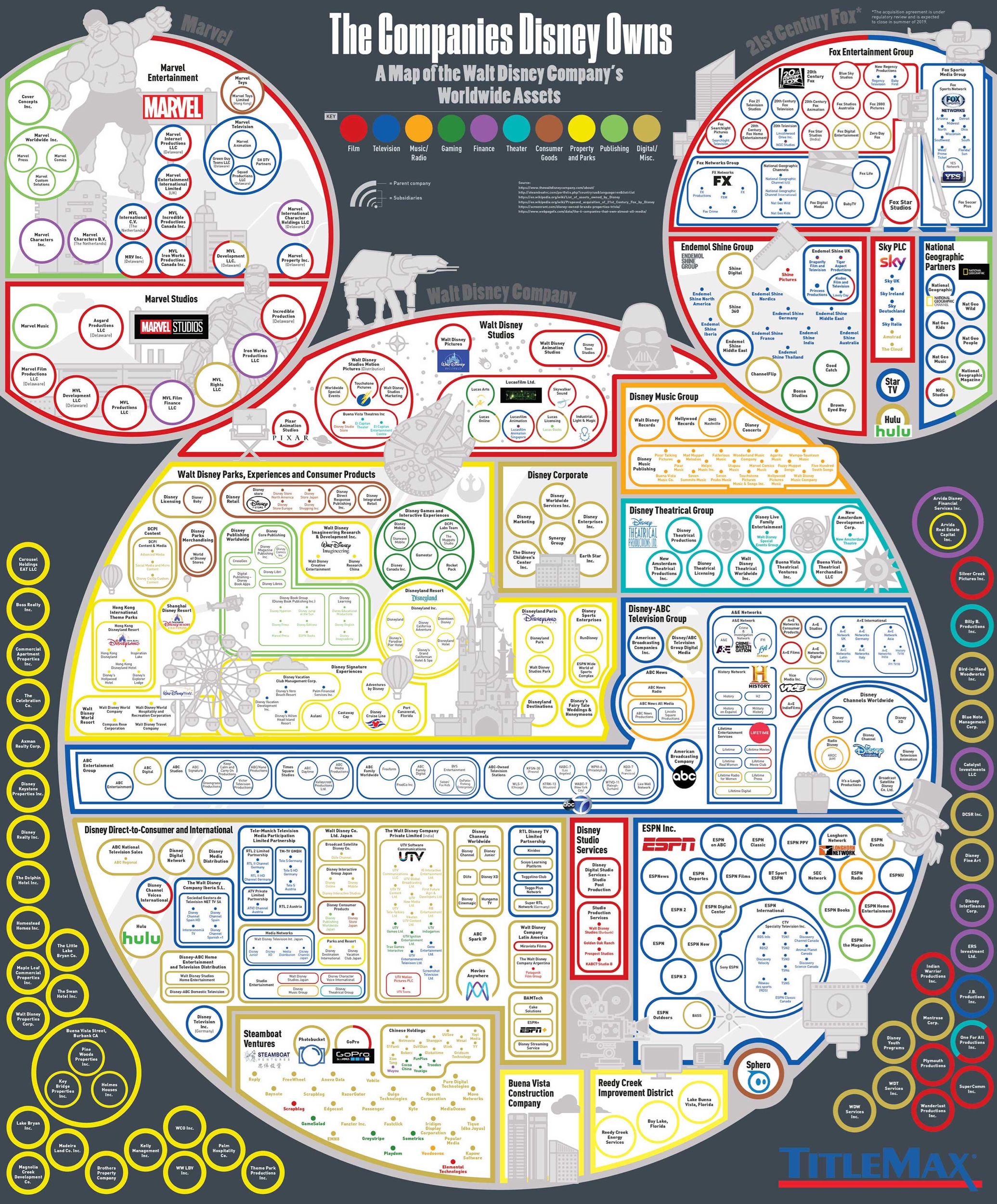 Jesus Christ at this point, I think DISNEY owns me.