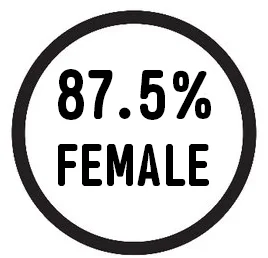 Female.jpg