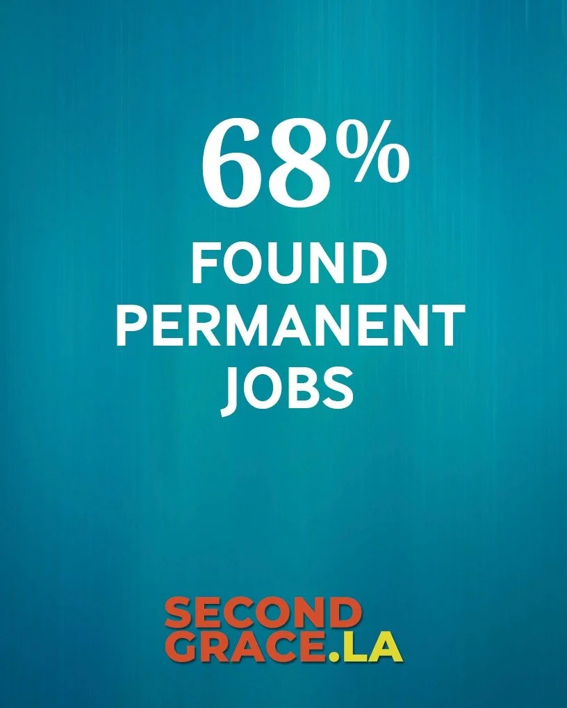 Lisbon didn't hand people a meal. It handed them a skill.

In 2019, a Lisbon nonprofit opened a fine dining restaurant where people experiencing homelessness do the cooking and serving &mdash; and earn real wages while training for permanent careers.