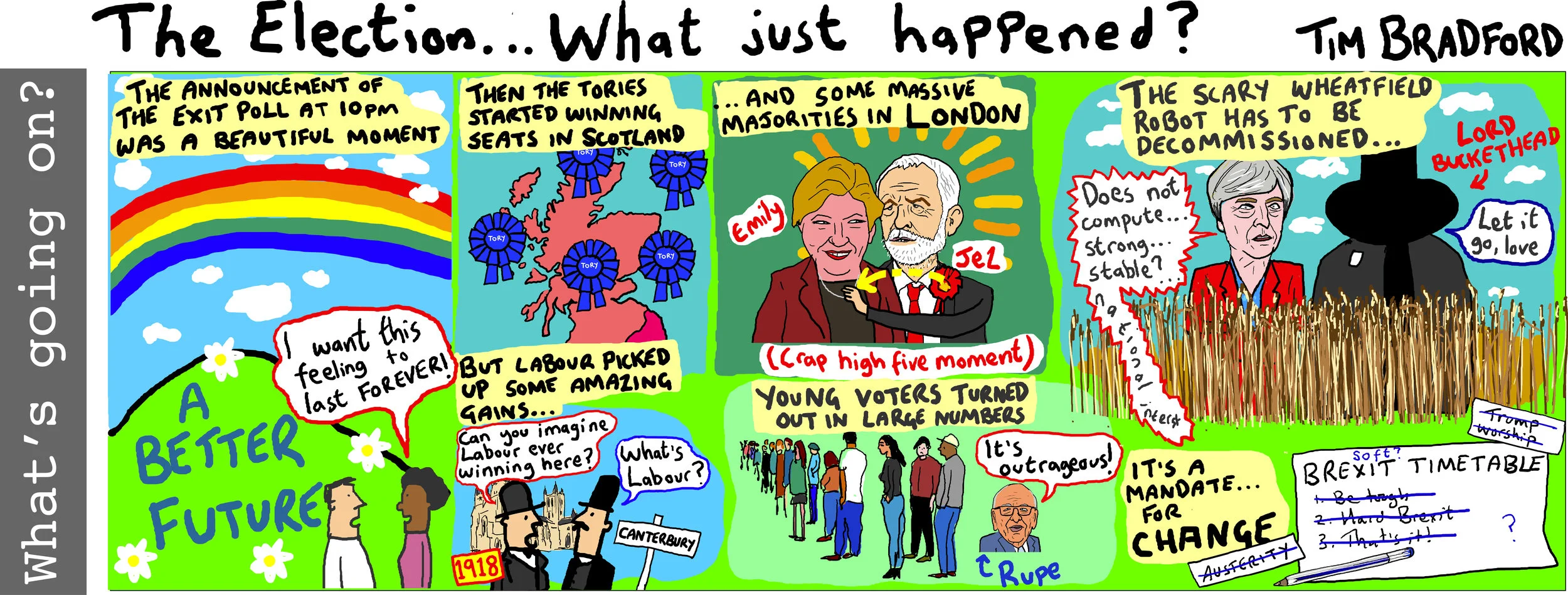 The Election: What just happened? - 09/06/17