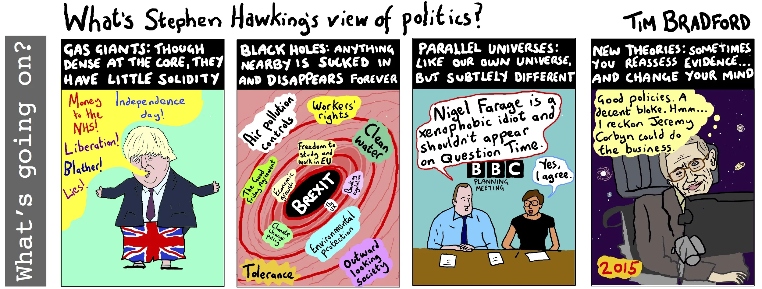 What's Stephen Hawking's view of politics? - 10/03/17