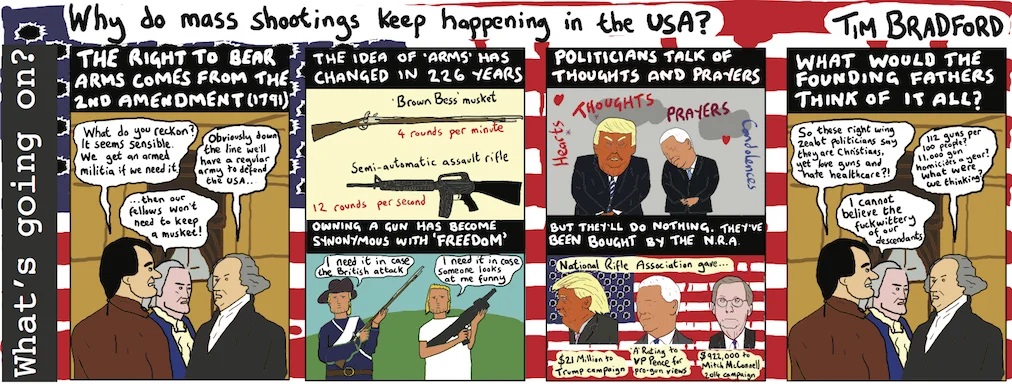 Copy of Why do mass shootings keep happening in the USA? - 03/10/17
