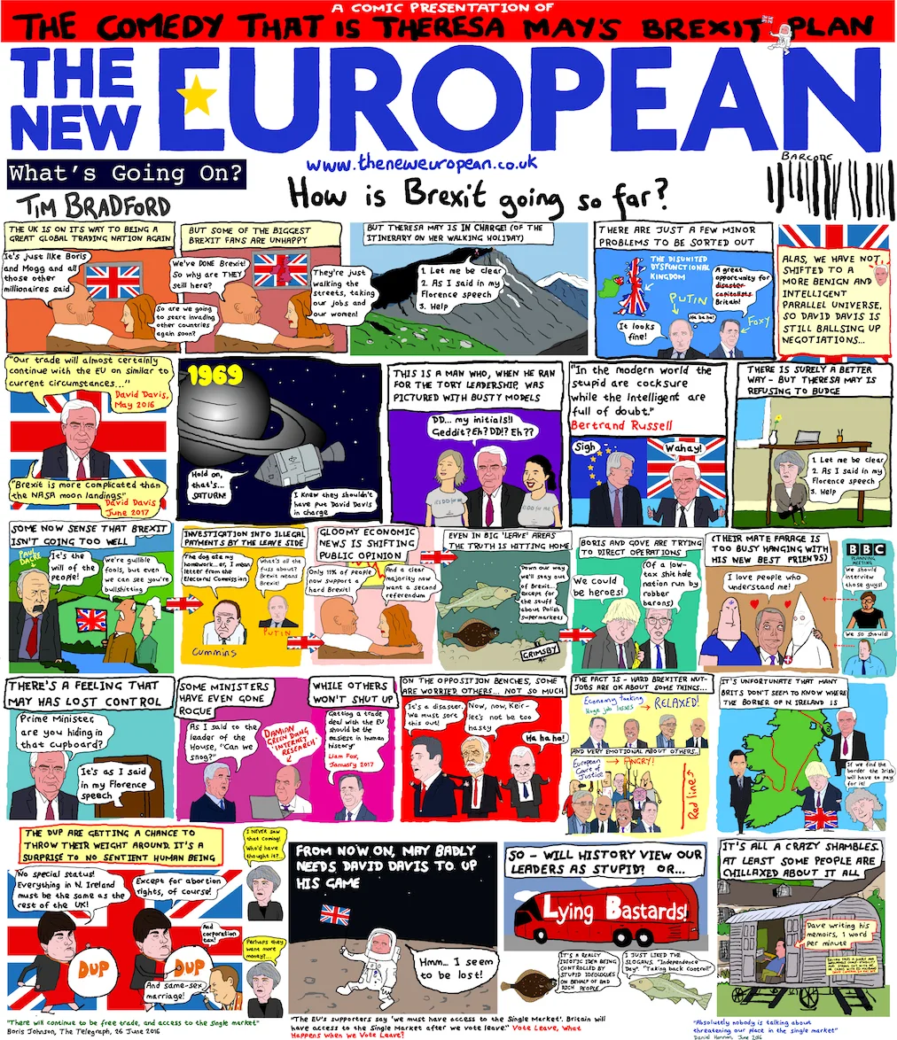 How is Brexit going so far? 05/12/17