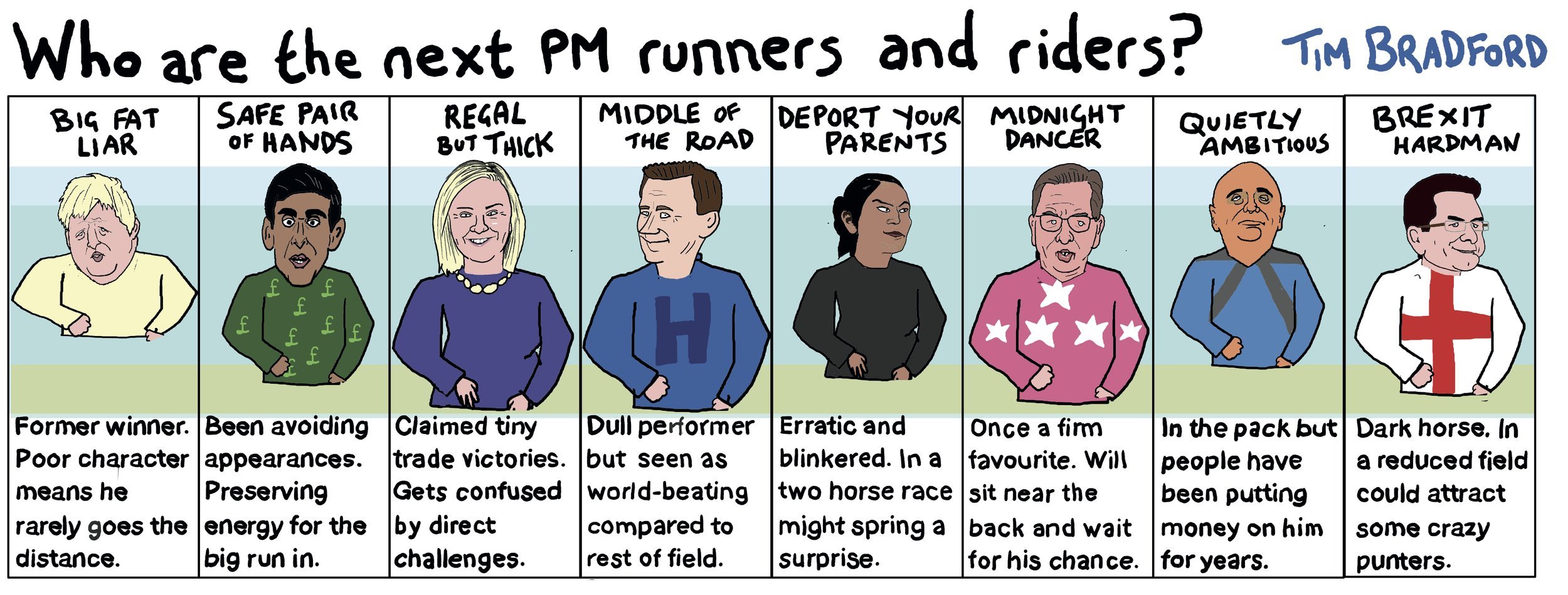 Who are the next PM runners and riders? - 17/01/2022