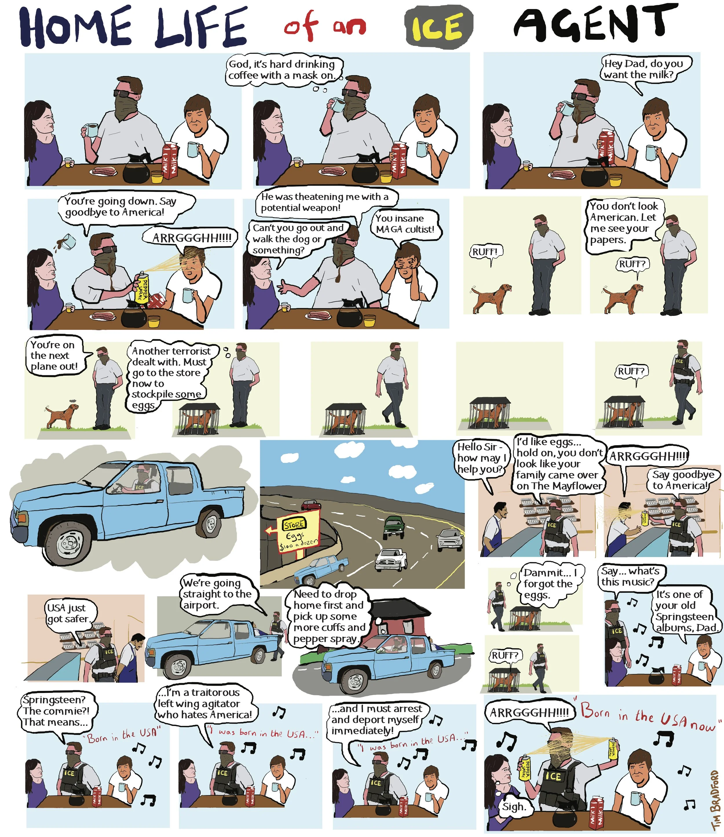 Home Life Of An ICE Agent - 17/06/2025