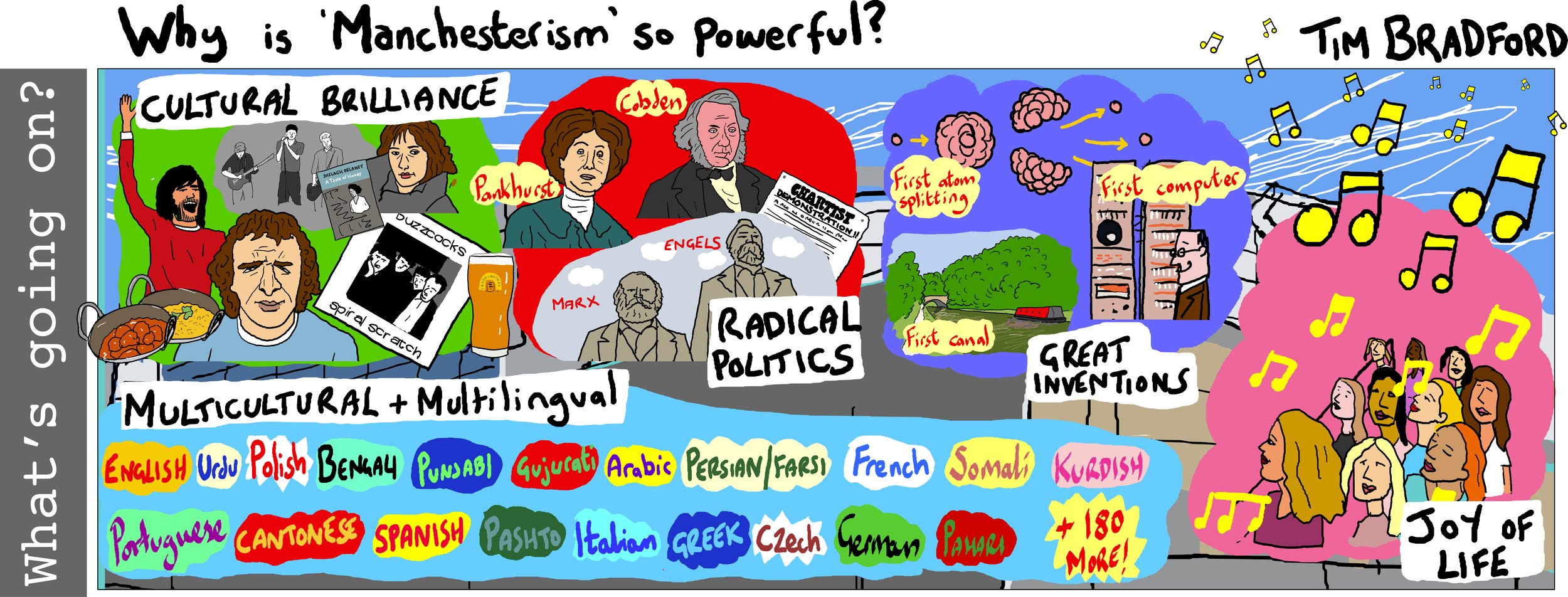 Why is 'Manchesterism' so powerful? - 24/05/2017