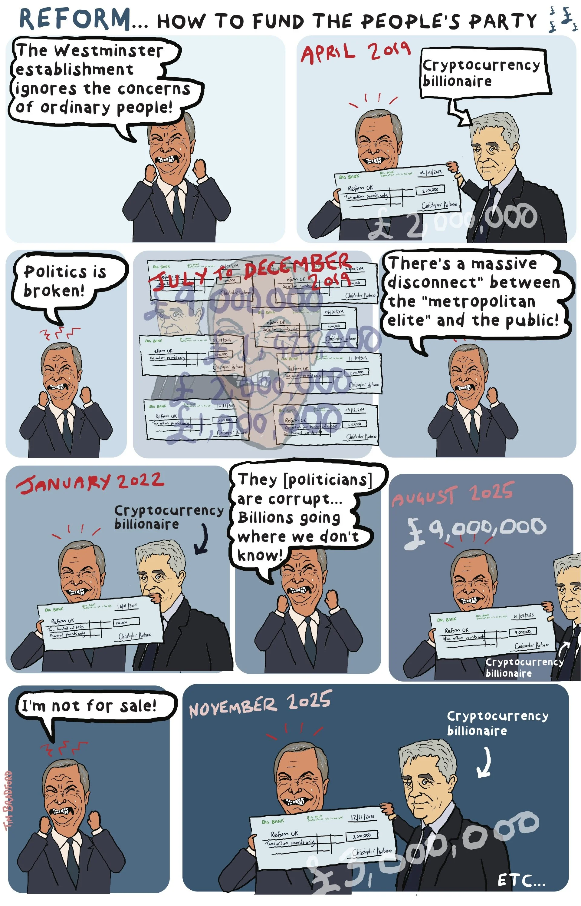 Reform: how to fund the people's party - 16/03/2026