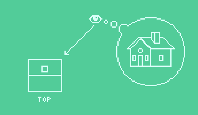 Pixelblog - 3 - Graphical Projection Part 1 — SLYNYRD