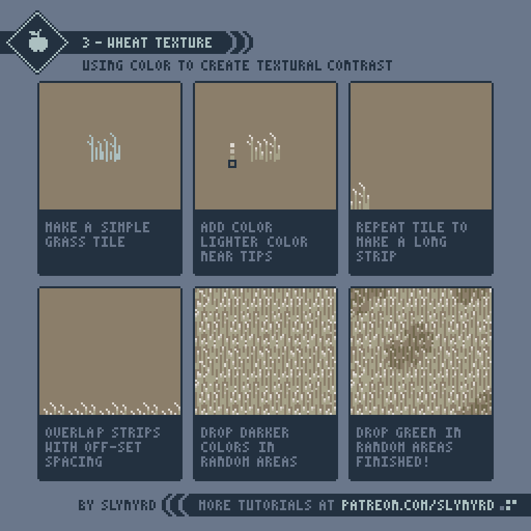 3-Wheat.gif