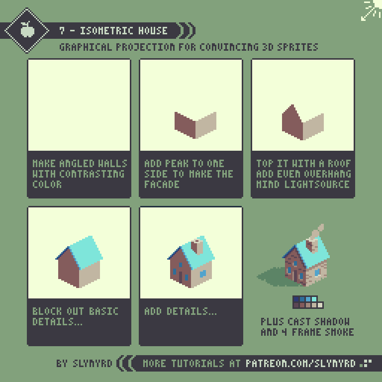 7-Isometric_House.gif