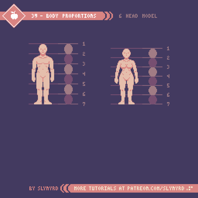 Simplehuman Geometry Pixelblog - 17- Human Anatomy — SLYNYRD