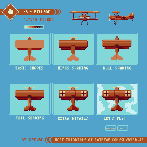 Pixelblog - 18 - Age of Flight — SLYNYRD