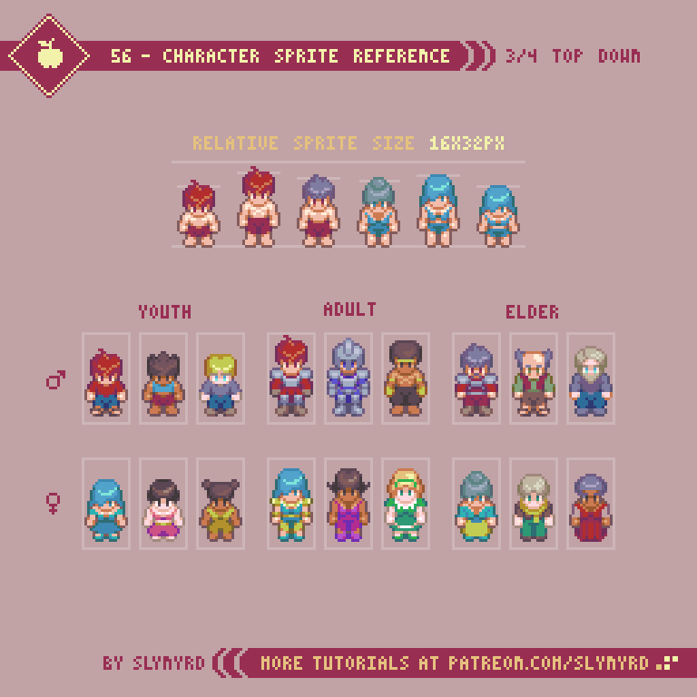 Pixelblog - 22 - Top Down Character Sprites — Slynyrd