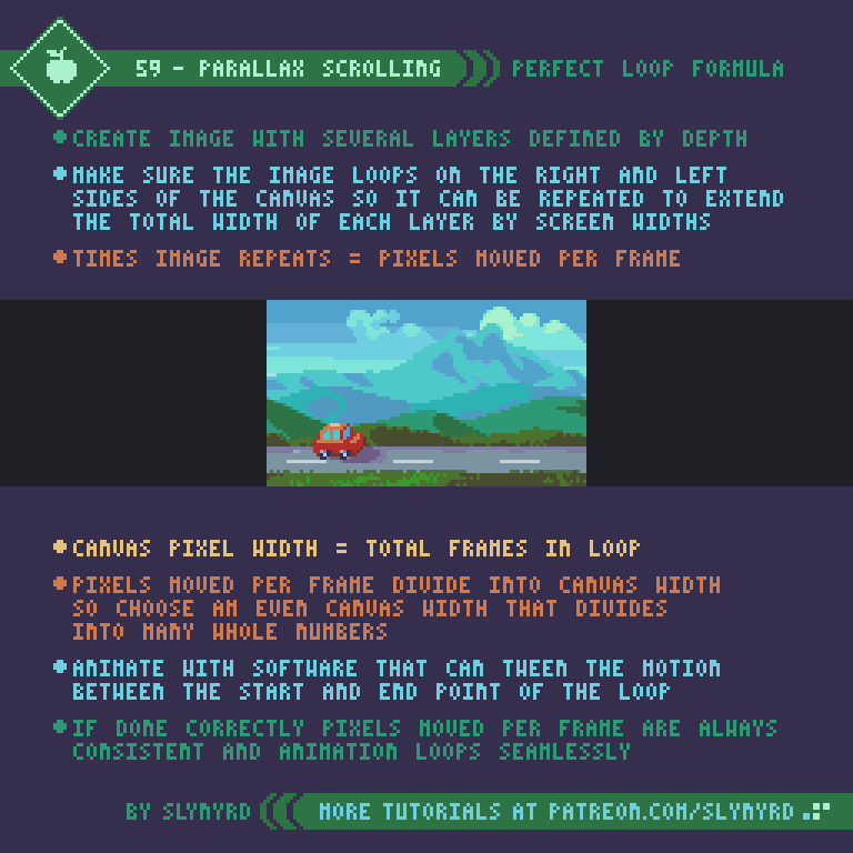Pixelblog - 23 - Parallax Scrolling โ SLYNYRD