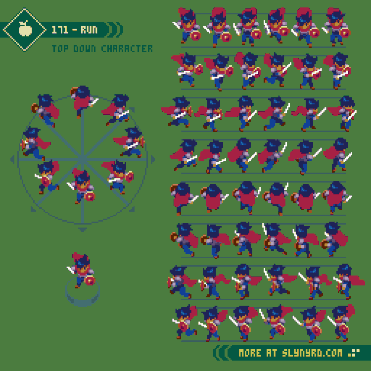 Pixelblog - 58 - Top Down Character Animation Part 3 — SLYNYRD