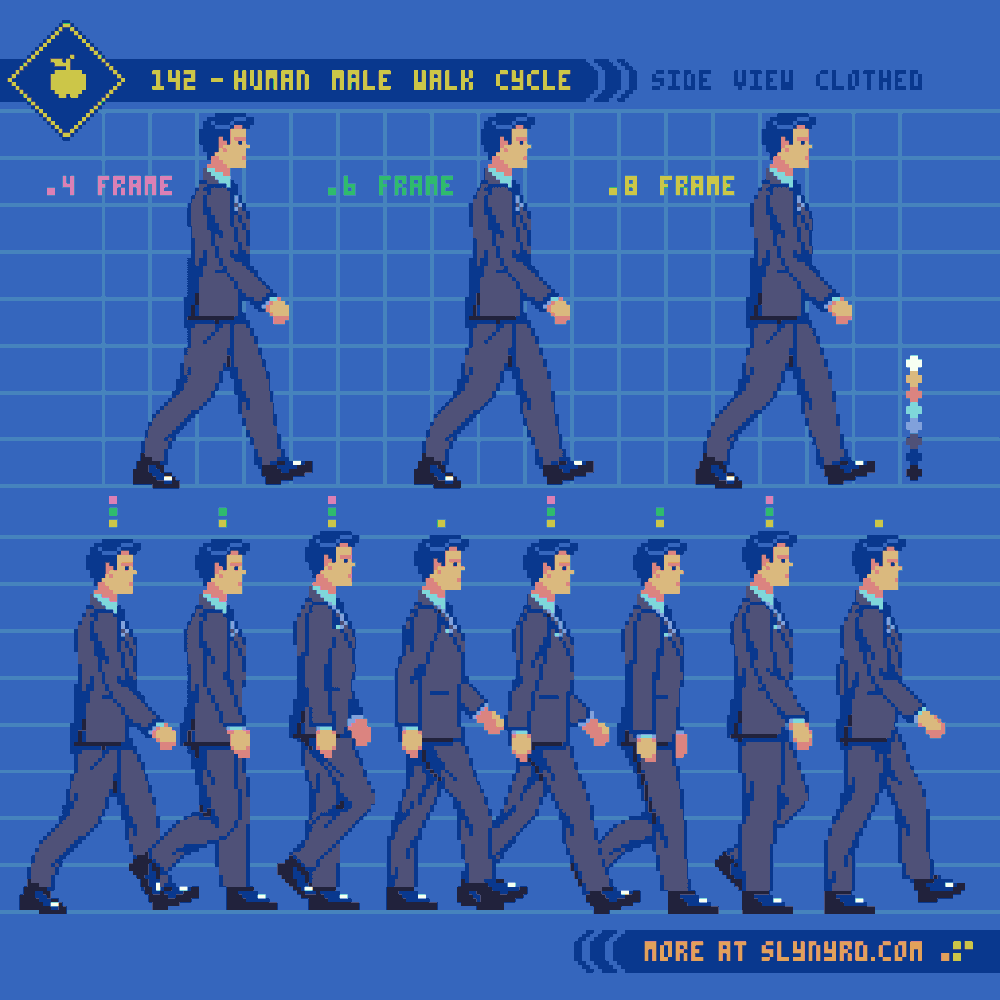 Pixelblog - 50 - Human Walk Cycle — SLYNYRD
