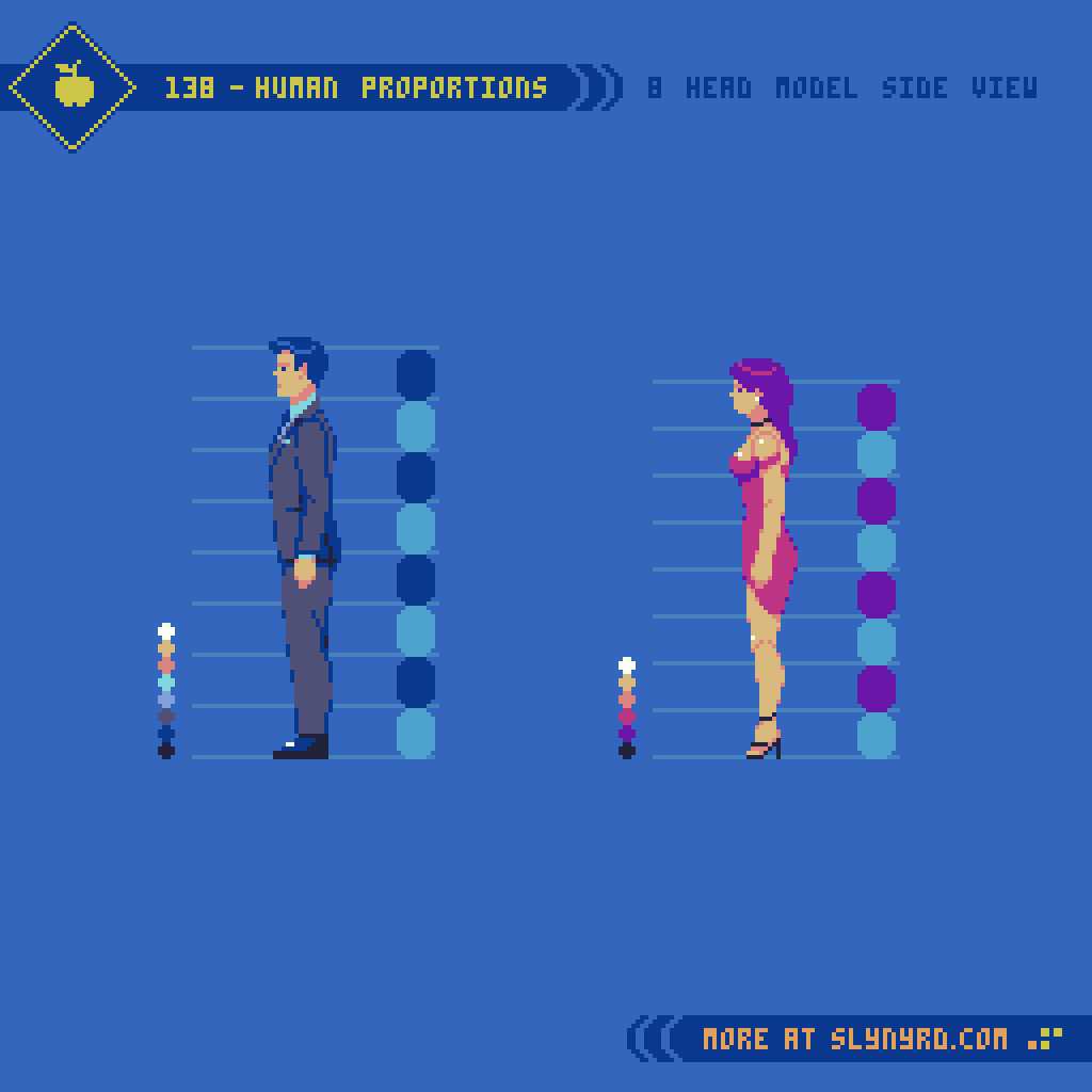 Basic Pixel Human Pixelblog - 49 - Realistic Human Anatomy — SLYNYRD