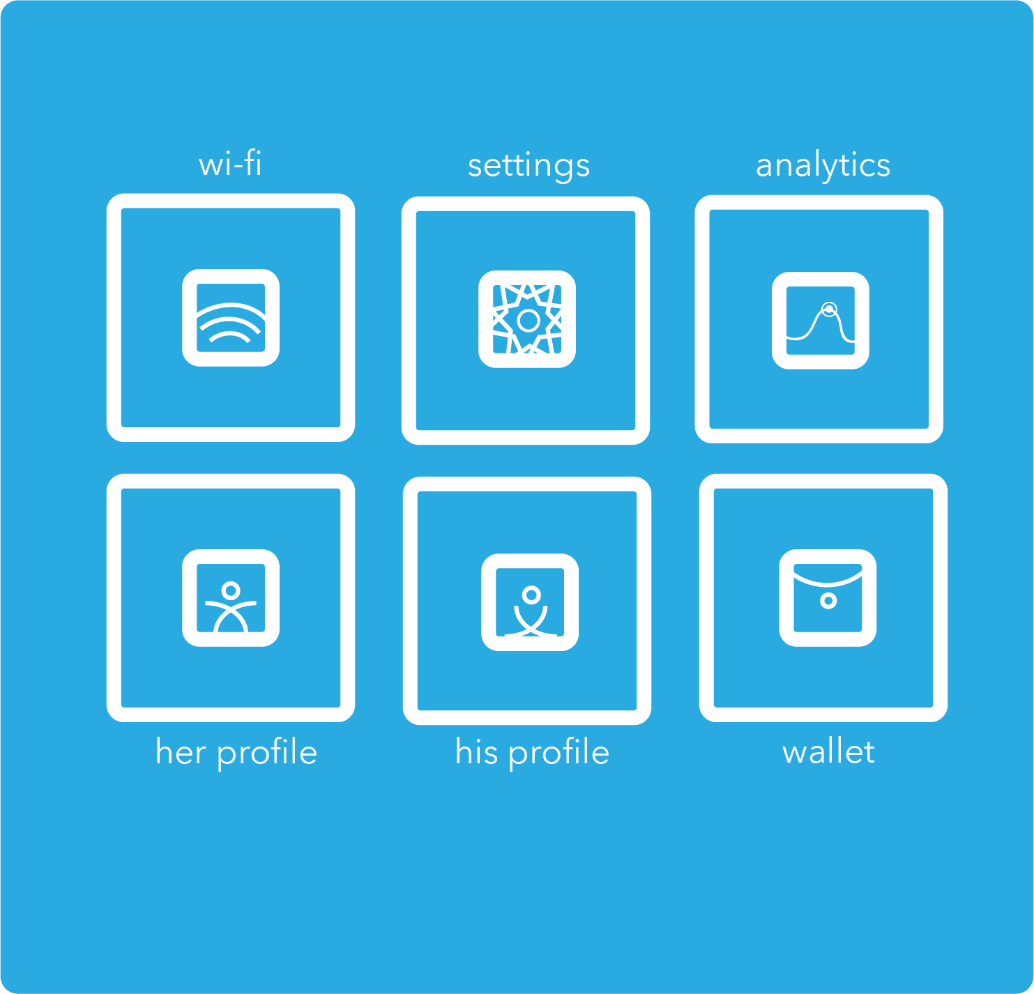 Square icons 2018