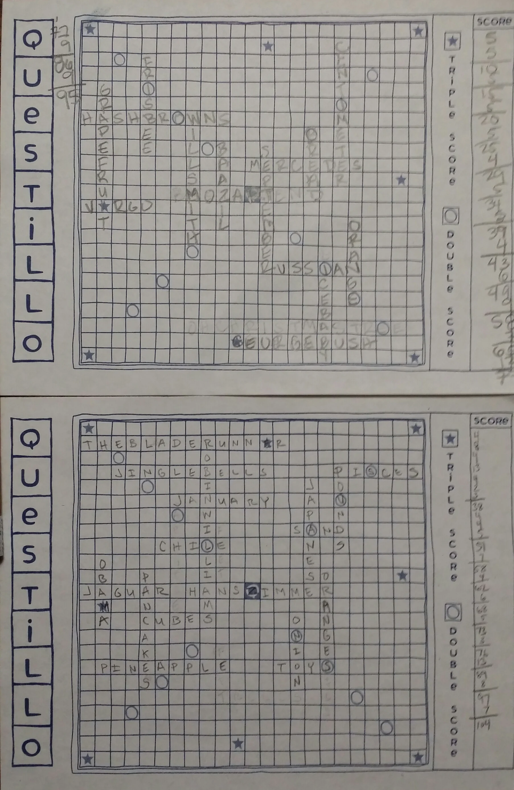 questilloscores.jpg