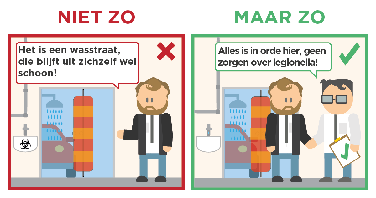 Legionellapreventie.png