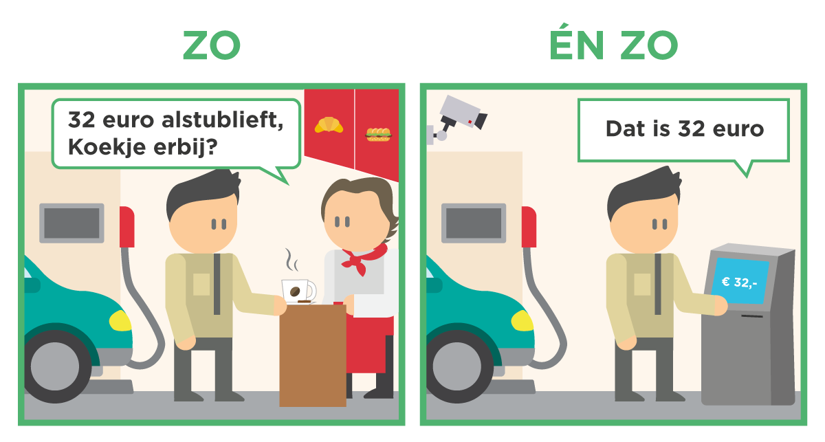 Trends tankstation tweedeling.png